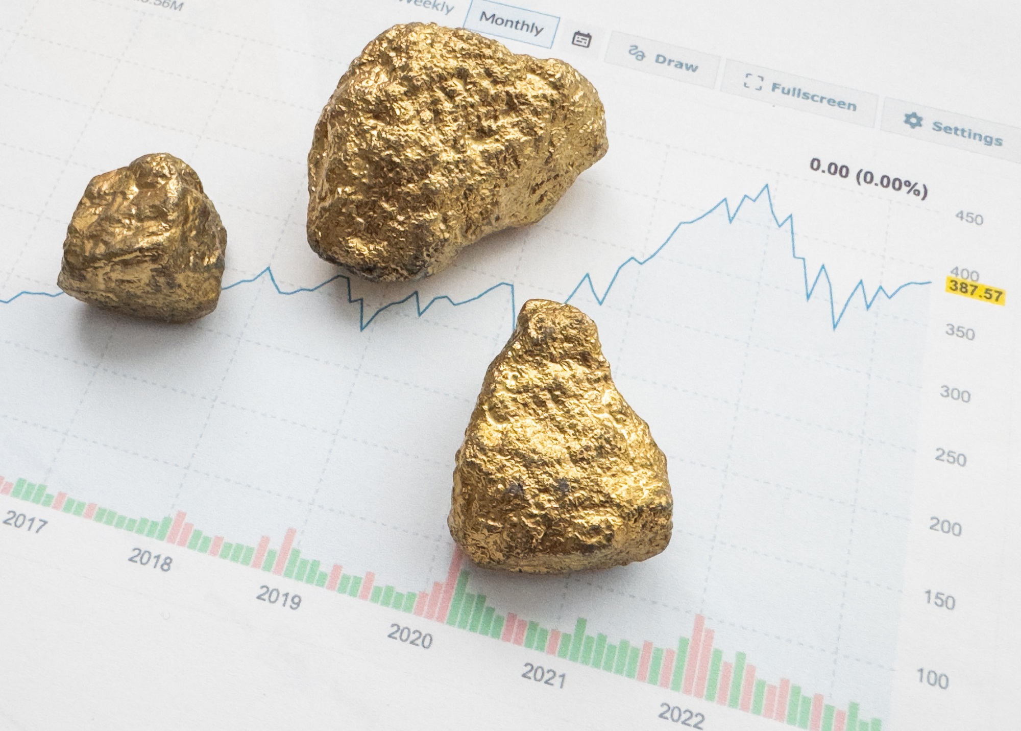Investment sources on stock markets and financial concept: Front view on a silver bitcoin, crypto